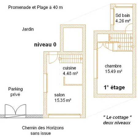 Ferienhaus Maisonnette Le A 50m De La D'asnelles , 3km D'arromanches, 10km De Bayeux Asnelles